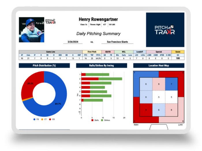 Full Spreadsheet - Image 5