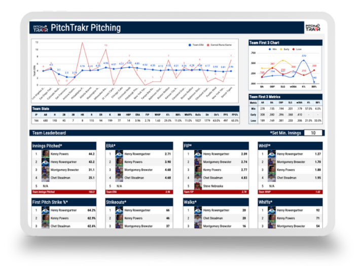 Full Spreadsheet - Image 3